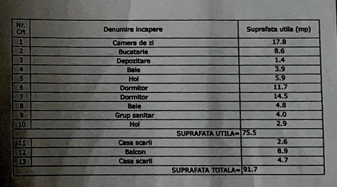 Apartament 3 camere tip penthouse Moghioroș Park | vedere panoramică - Schiță 30