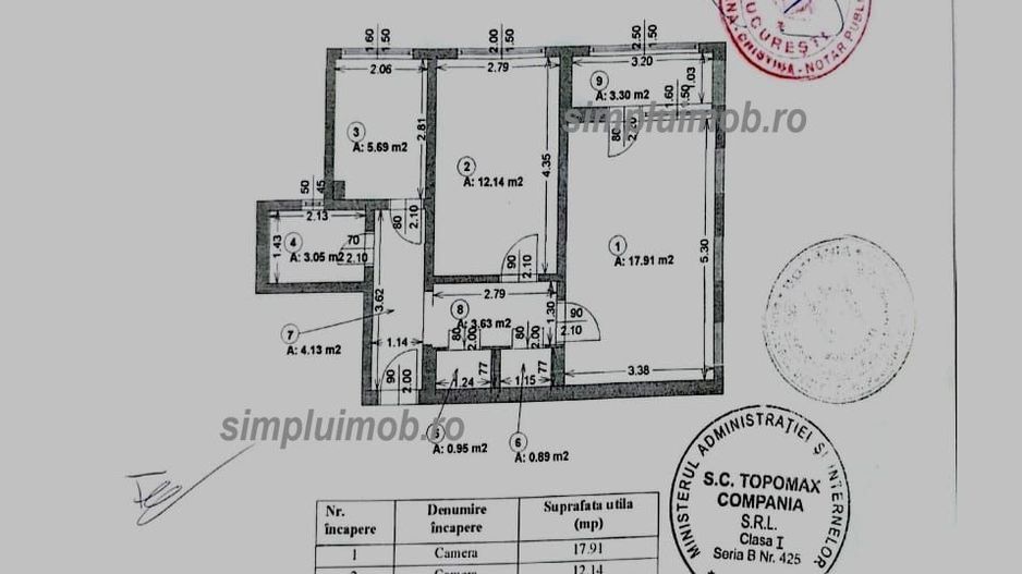 Decomandat Disponibil Brancoveanu Luica Turnu Magurele - Poză 11