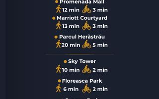 Spații comerciale/office clasa A Cloud 9 - Poză 8