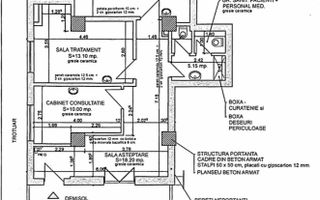 spatiu comercial cabinet | centrala proprie | investitie | zona excelenta | - Poză 13