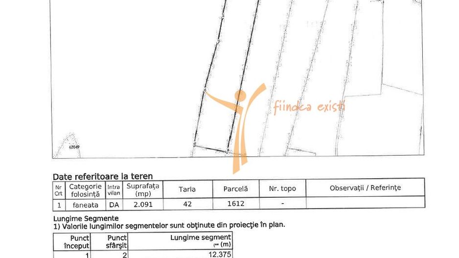 COMISION 0% - Teren intravilan 2091 mp, Mogosesti, Iasi - Poză 4