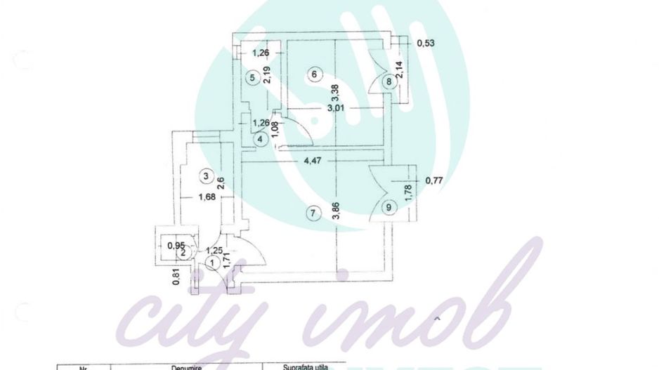2 Camere – Ultracentral | Piața Kogălniceanu – Cişmigiu | Renovat COMPLET - Poză 2