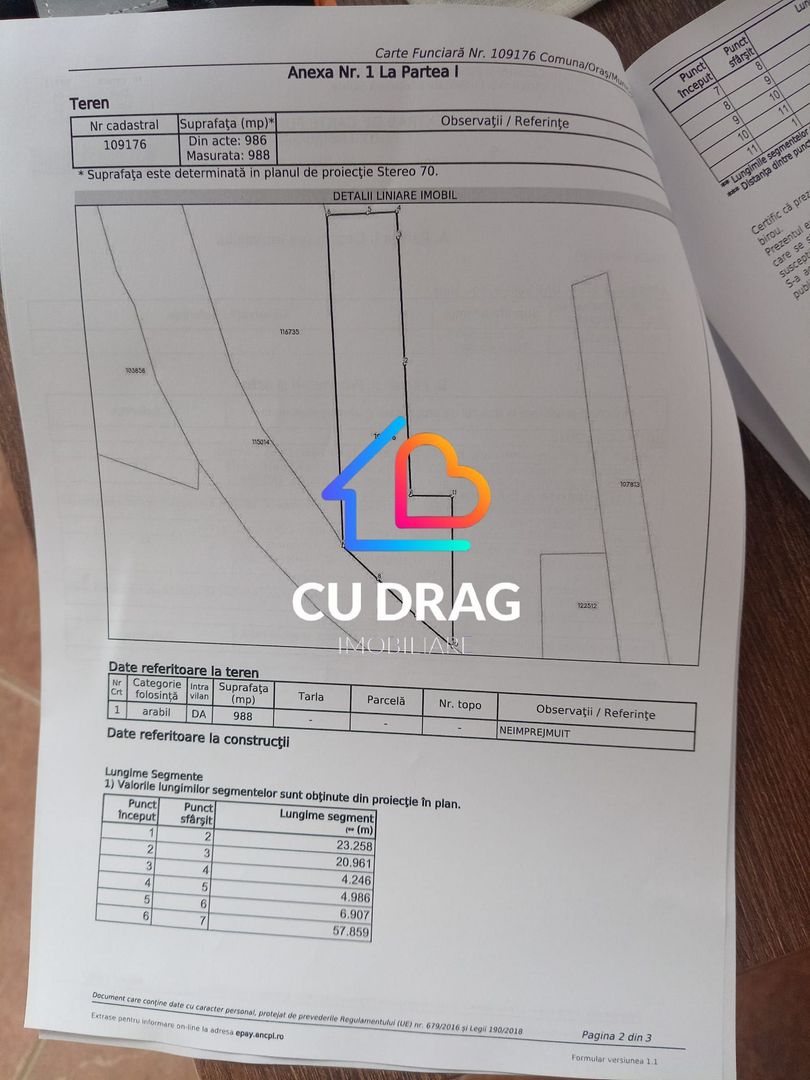 Teren intrevilan Sibiel cu toate utilitatile - Poză 6