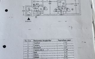 Apartament 2 camere Romancierilor - Poză 1