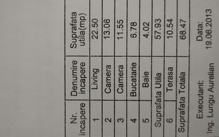 Apartament 3 camere cu terasa si gradina - Poză 3