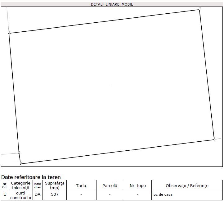 Teren intravilan 507 mp de vânzare – Cisnădioara - Schiță 3