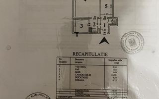 Garsoniera Tineretului | Strada Baladei| Ideal Investitie - Poză 7