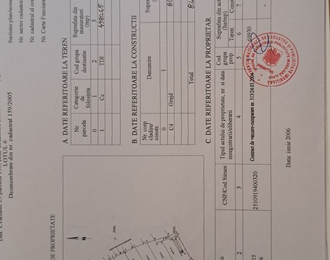 Oportunitate de investiție – Teren parcelat, Grădiștea (zona Maxineni) - Poză 3