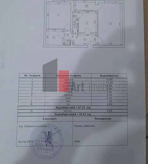 Ap. 2 camere, decomandat, Dristor, complet mobilat, modern - Poză 6