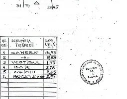 2 camere - Piata Victoriei I Etaj 3 I 1975 I Decomandat - Poză 11