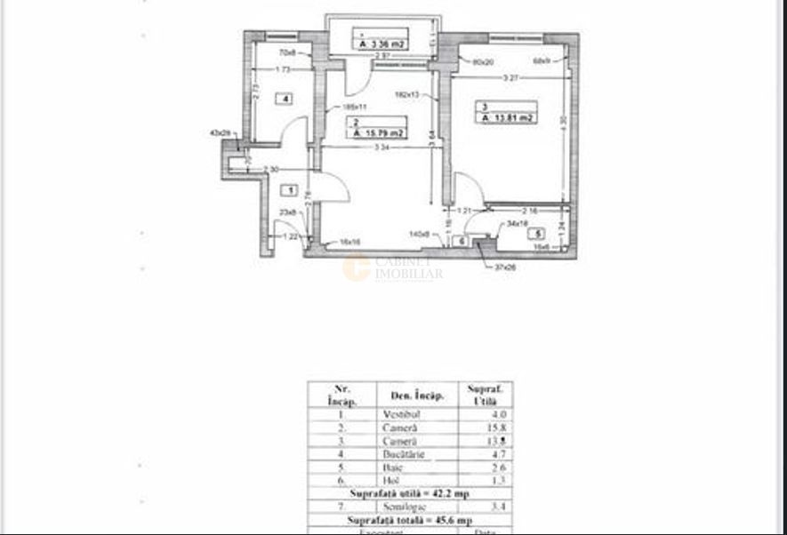 Vedere Panoramica | 2 camere | Cismigiu – Opera – Izvor | Fara RS - Poză 10