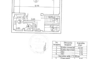 Proprietate cu profit rapid - Hotel cu amplasare premium, Popesti - Poză 11