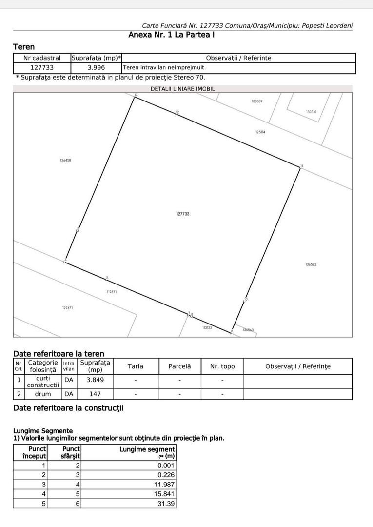 Teren intravilan 3996 mp - Danubiana - Popesti Leordeni - Poză 1