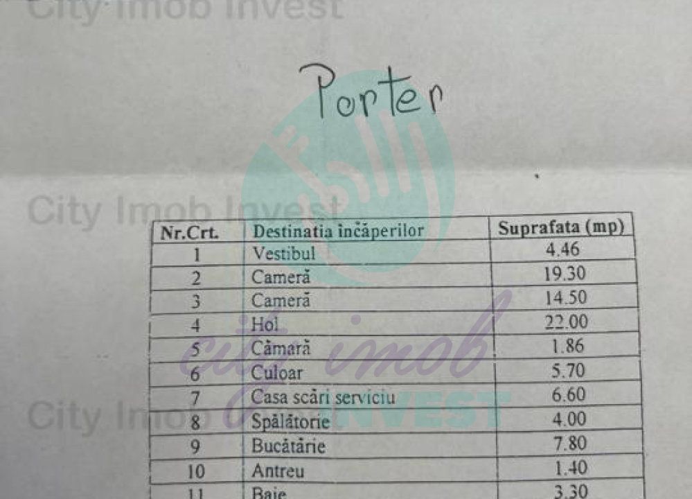 CASA CU CURTE PROPRIE PARCUL CAROL - Poză 11