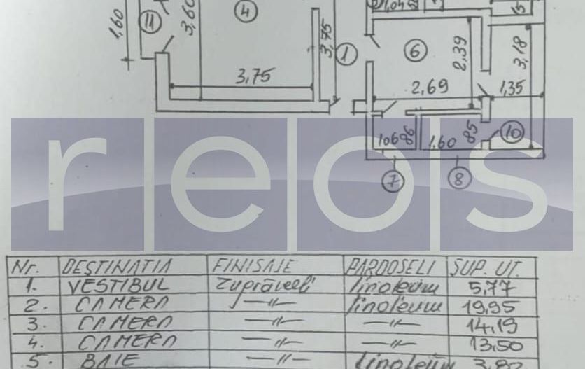 PRIMAVERII | VANZARE APARTAMENT 3 CAMERE | LUX | 71 MP | NOU RENOVAT - Poză 36