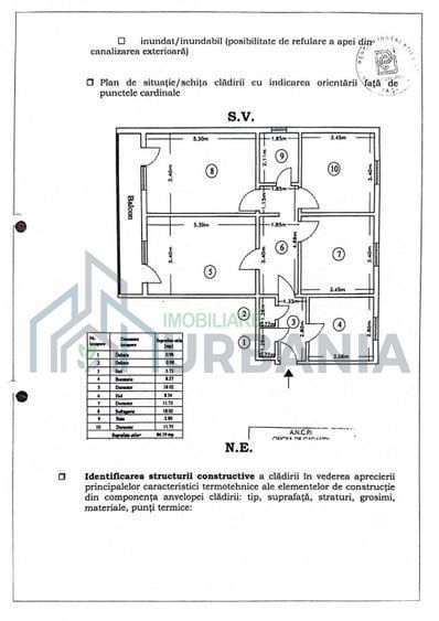 Apartament 4 camere, Copou, vedere panoramică - Poză 5