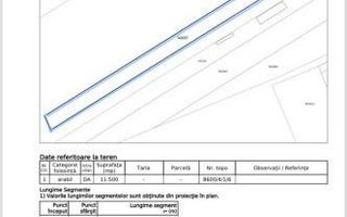 Teren industrial- Timișul Sec oportunitate investițională - Poză 9