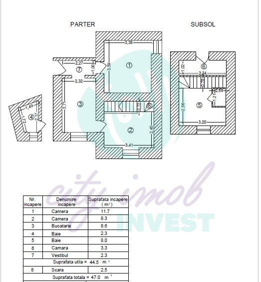 Apartament zona centrala - Poză 3