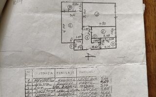 Apartament cu doua camere, Aparatorii Patriei, 80.000€ - Poză 11