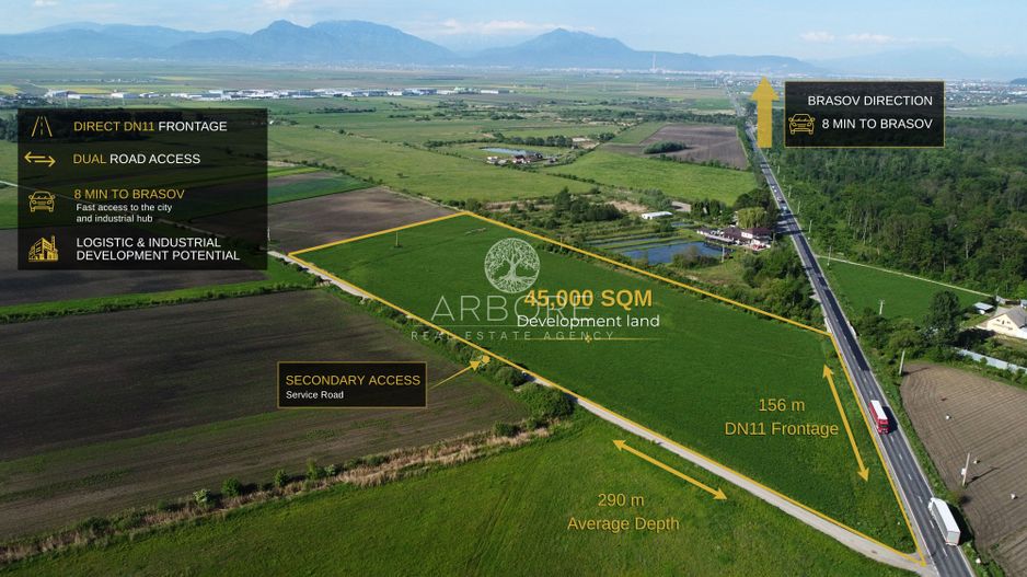 PUZ Approved Industrial Land 45,000 sqm | Brașov Logistics Hub - Poză 4