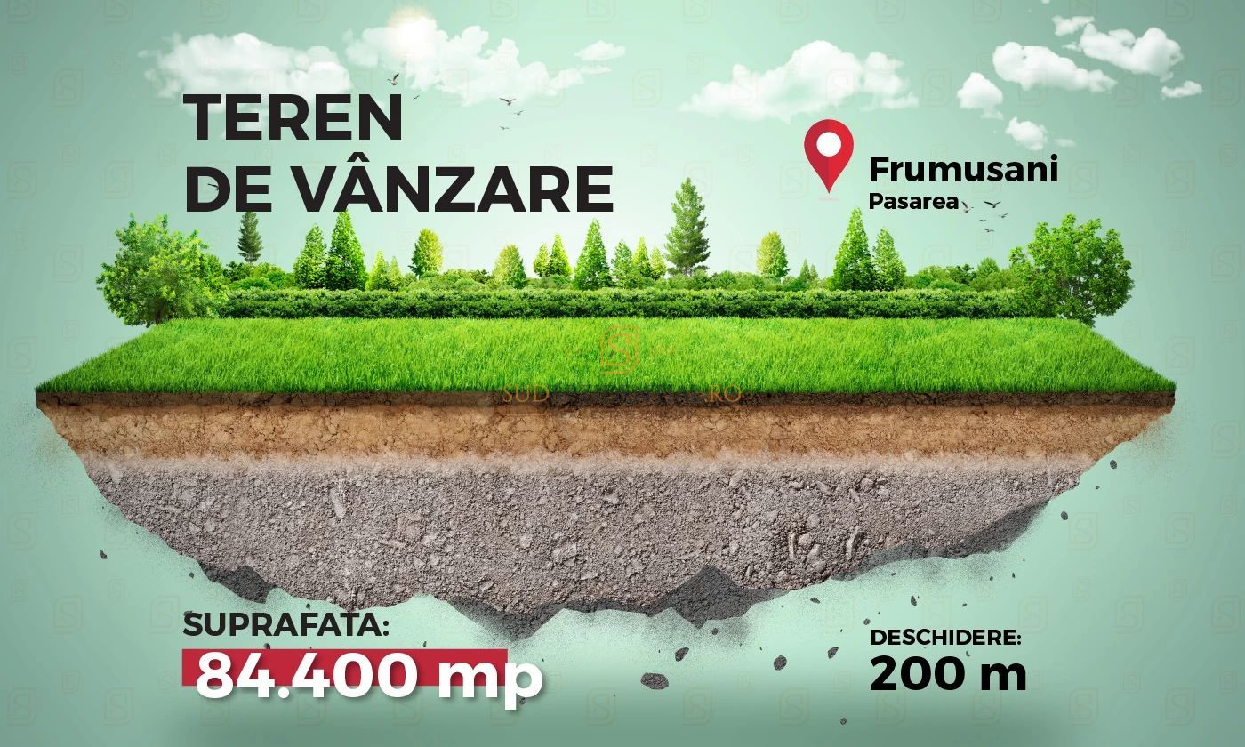 Teren 84.400 mp, ideal dezvoltare rezidentiala, PUZ aprobat, Frumusani - Poză 1