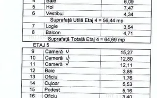 Apartament Duplex 5 Camere – Metrou Păcii – - Poză 11