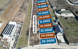 Loturi teren intravilan, Mărgineni - Poză 1