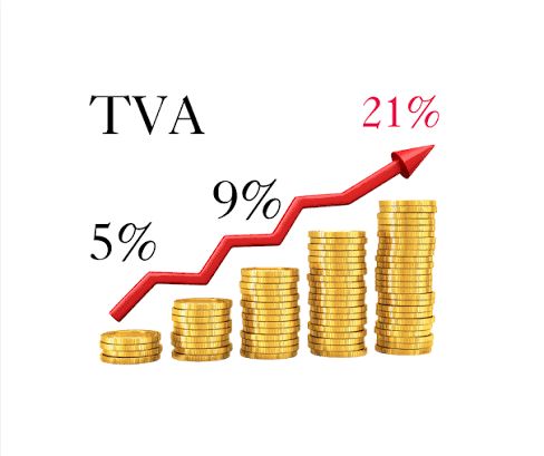 Termenul pentru locuințele cu TVA de 9% sau 19%, prelungit până la 1 Octombrie. Senatul a adoptat proiectul. Camera Deputaților a dat votul final