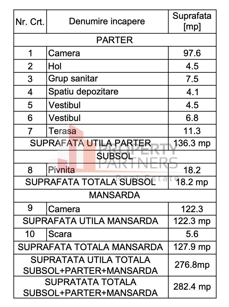 Spațiu Comercial de Închiriat – Strada Mendeleev - Schiță 12
