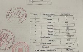 Apartament 2 camere decomandat, 5 min de metrou si de Parcul Tineretului - Poză 6