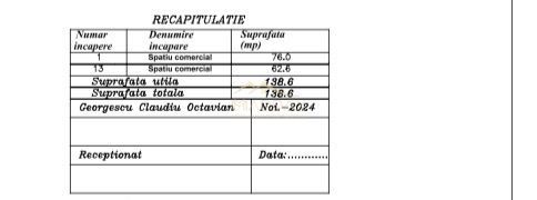 Spatiu Comercial + Terasa in zona Mihai Bravu ~ EXCLUSIVITATE - Poză 12