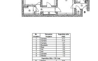 Apartament 3 camere Titan-Piata Minis - Poză 1