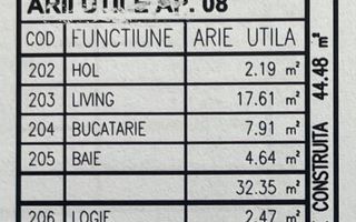 Garsoniera, bloc nou, P+3, Nr.08, Et.2, Bl.7 - CP2462819 - Poză 6