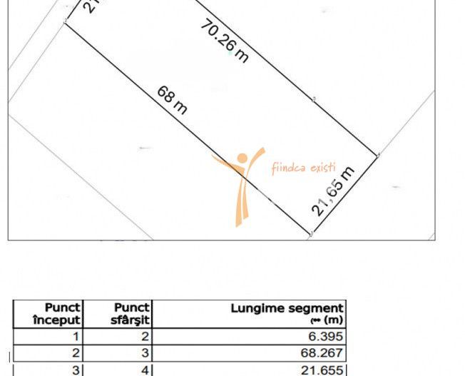 Valea Adanca, TEREN EXTRAVILAN 1500 mp, 98.550 euro - Poză 1
