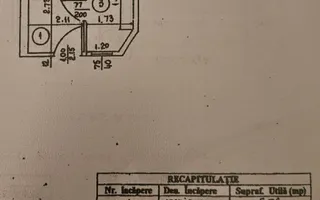 Garsonieră de vânzare ultracentral, zona Universitate – Centrul Vechi - Poză 13