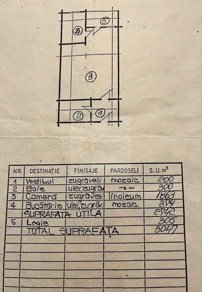 Garsonieră | Metrou Dristor | Fără Risc Seismic | Etaj Intermediar - Schiță 8