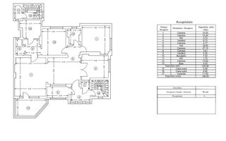 Vila Doroban stil Fiorentin - Poză 1