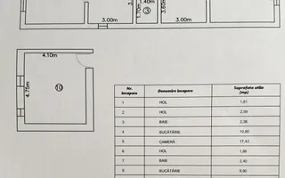 Casă de vânzare Sibiu | Piața Cluj | 2 garsoniere - Poză 15