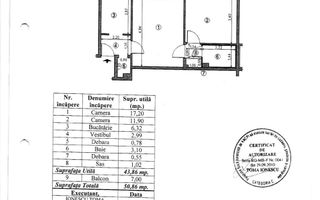 Vânzare apartament 2 camere Șos. Giurgiului - Pța Progresului - Poză 3
