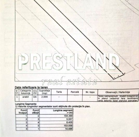 Teren 2.000 mp zona Câmpșor !! - Poză 3