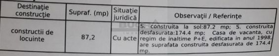 Casa individuala in constructie, pădure & priveliște spectaculoasă - Poză 7
