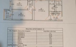 Apartament cu 3 camere zona Sagului - Poză 9
