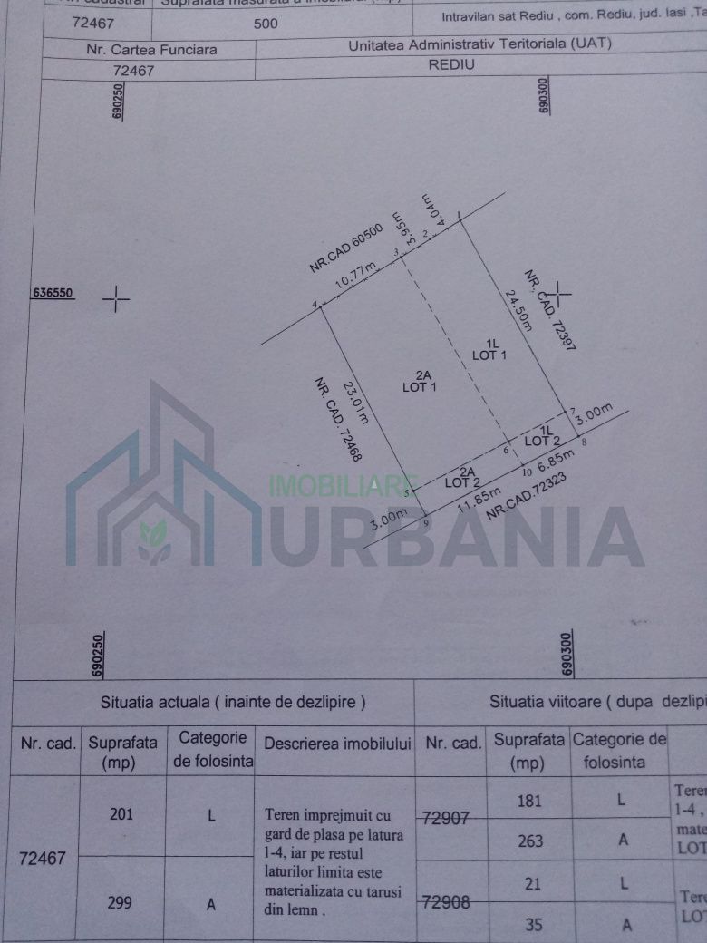 Teren intravilan de vanzare in Rediu Iasi, str. Poieni - Poză 1