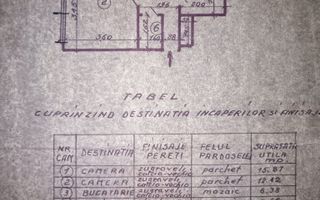 Apartament cu 2 camere Brâncoveanu - Poză 8