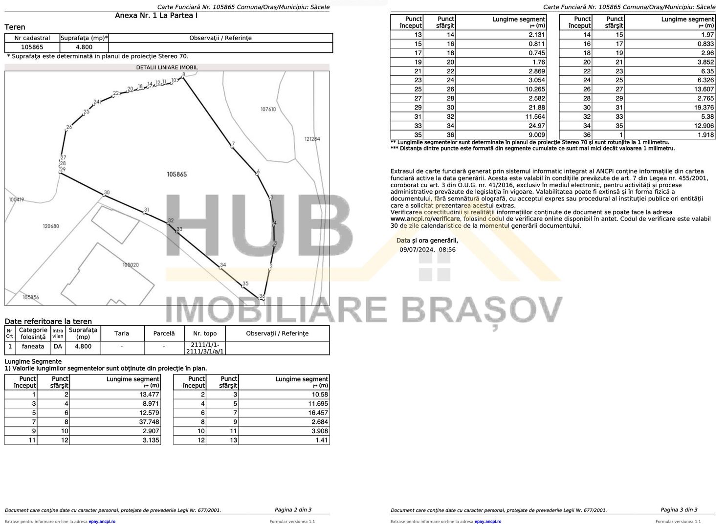 Oportunitate Investitie Teren Dambu Morii | Necesar PUD | Utilitati | 4.800mp - Poză 11