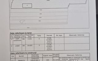 Teren intravilan de vânzare | Gura Vaii | 13.000 mp | restaurant - Poză 8