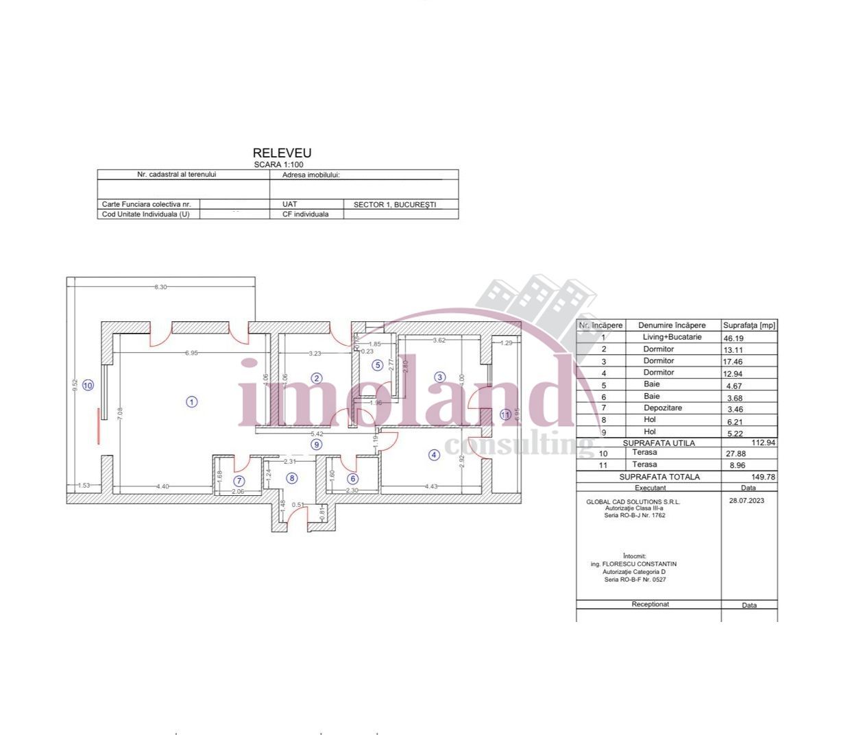 Vanzare apartament 4 cam 113 mp | 2 curti 180 mp | complet mobilat | Baneasa - Poză 18