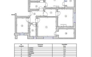 Vânzare apartament 3 camere cu centrală Apărătorii Patriei - Poză 15