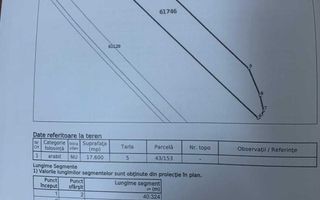 Teren agricol arabil de vânzare - Muncelu de Sus, comuna Mogosesti-Siret, județul Iași - Poză 1
