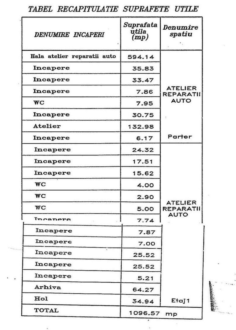 Hala Calea Mosnitei! - Poză 3